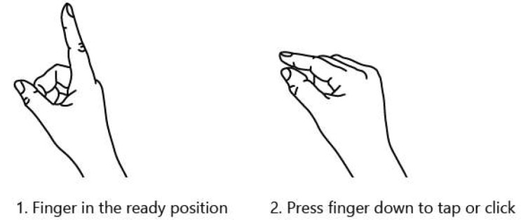 General gestures