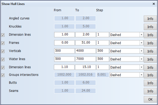 Show Hull Lines