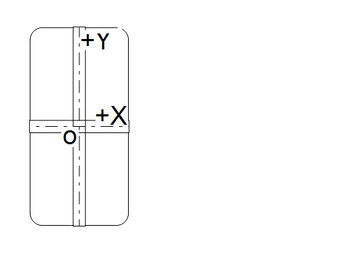 Basic position of ridges