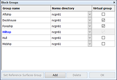 Block Group Tree Virtual block groups