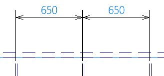 Repetitive Chain Dimension