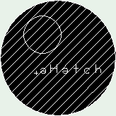 Right area indication
