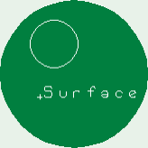 Right area indication