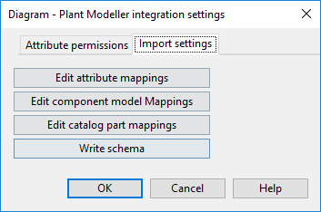 Configuring attribute permissions and import settings
