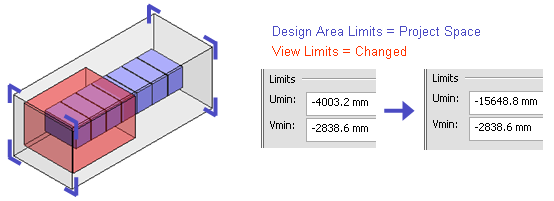 View limits