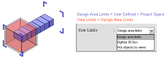 View limits