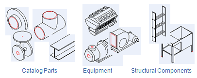 Components