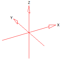 Axo
