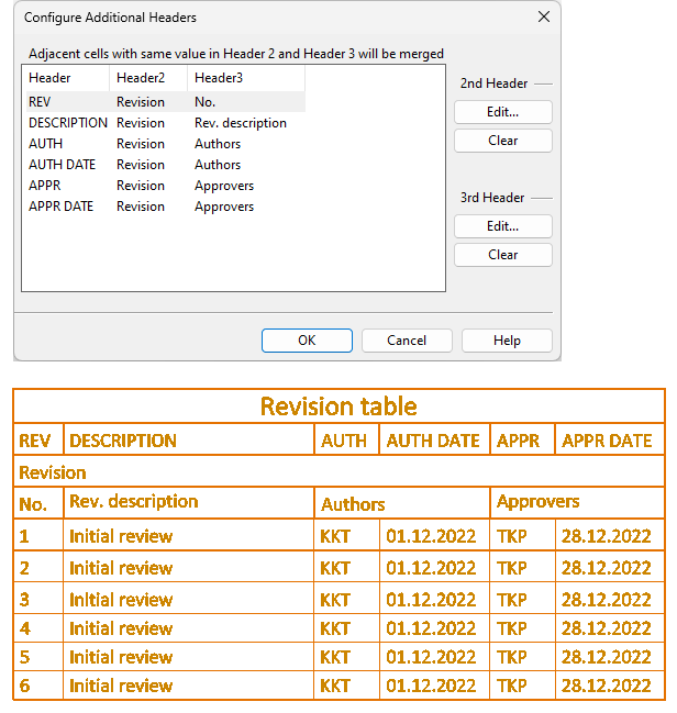 Configure Additional Headers example