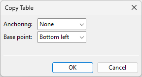 Copy Table dialog