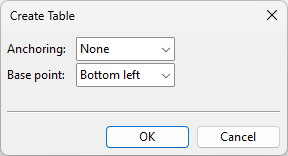 Create Table dialog