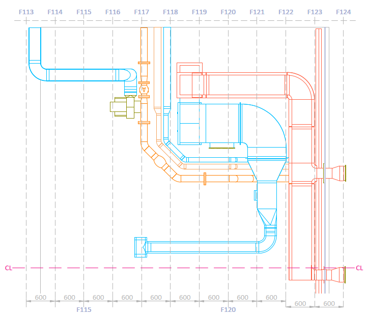 Grid lines example