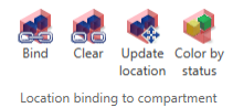 Location binding to compartment group
